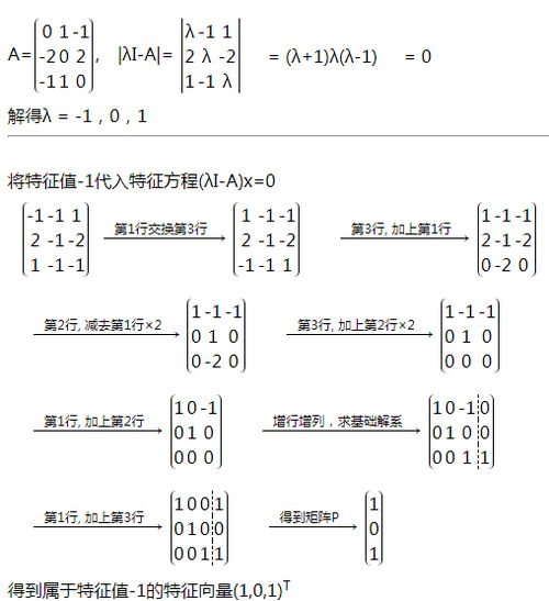 矩阵求逆的几种方法总结（求矩阵的逆矩阵步骤）
