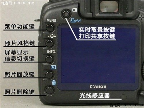 数码相机canon按键功能介绍，canon按键使用说明书