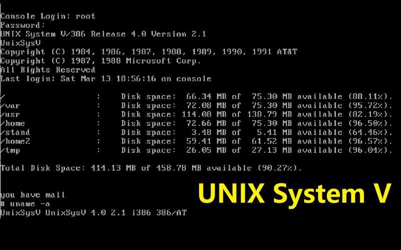 unix系统是什么操作系统(一个操作系统)